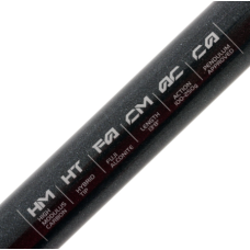 Okuma Rod FLITE SURF 13'8 3pc 100-250gm